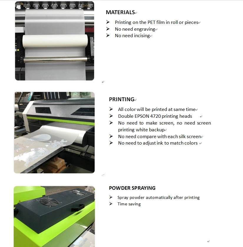 Inkjet Digital Printing Film Dtf Rolls Heat Transfer Garment Accessories